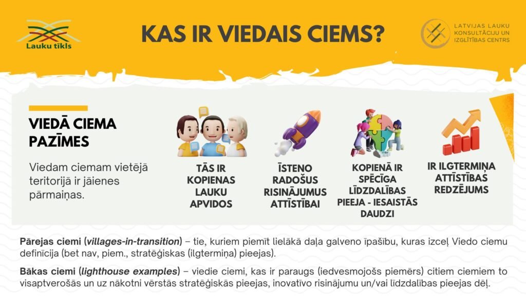 Kas ir Viedais ciems un kādas ir tā pazīmes?